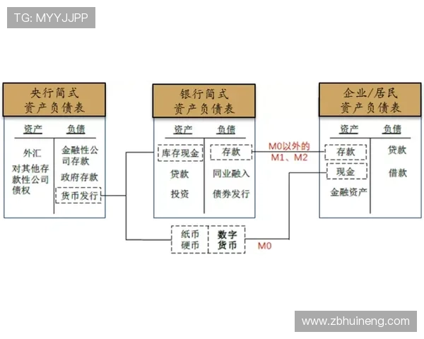 居莱尔战术定位模糊：角色与体系适配问题分析