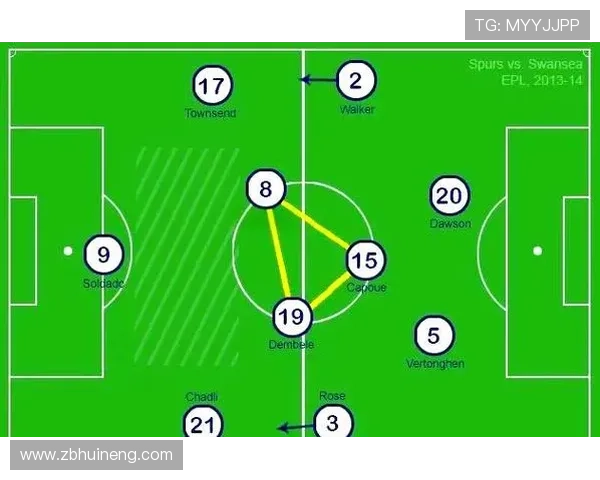 勒夫执教风格解析：攻势足球与边路进攻战术