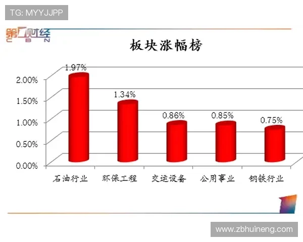 山东泰山阵容老化趋势对球队稳定性带来考验，竞争格局或将受影响