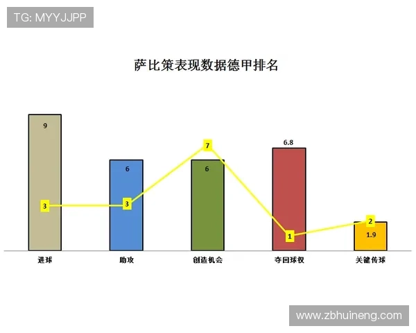 帕利尼亚高压逼抢下出球能力短板解析